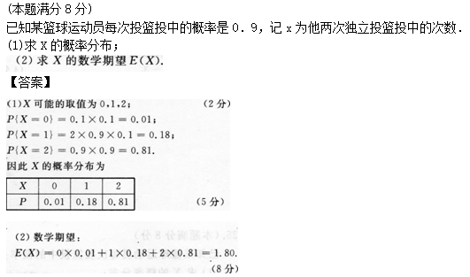 2012年成人高考专升本高等数学二考试真题及参考答案q25.png