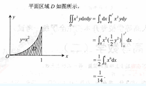 2010年成人高考专升本高等数学一考试真题及参考答案chengkao39.png