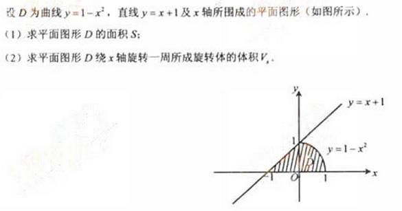 2011年成人高考专升本高等数学二考试真题及参考答案a58.png