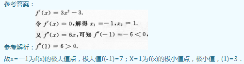 2013年成人高考专升本高等数学一考试真题及参考答案chengkao33.png