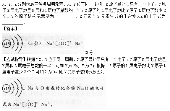 2014年成人高考高起点理化综合考试真题及答案chengkao28.png