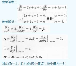 2015年成人高考专升本高等数学一考试真题及参考答案ck58.png