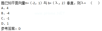 2015年成人高考高起点数学(理)考试真题及参考答案a3.png