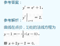 2015年成人高考专升本高等数学一考试真题及参考答案ck54.png