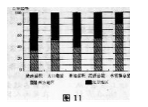 2015年成人高考高起点史地综合考试真题及答案chengkao10.png