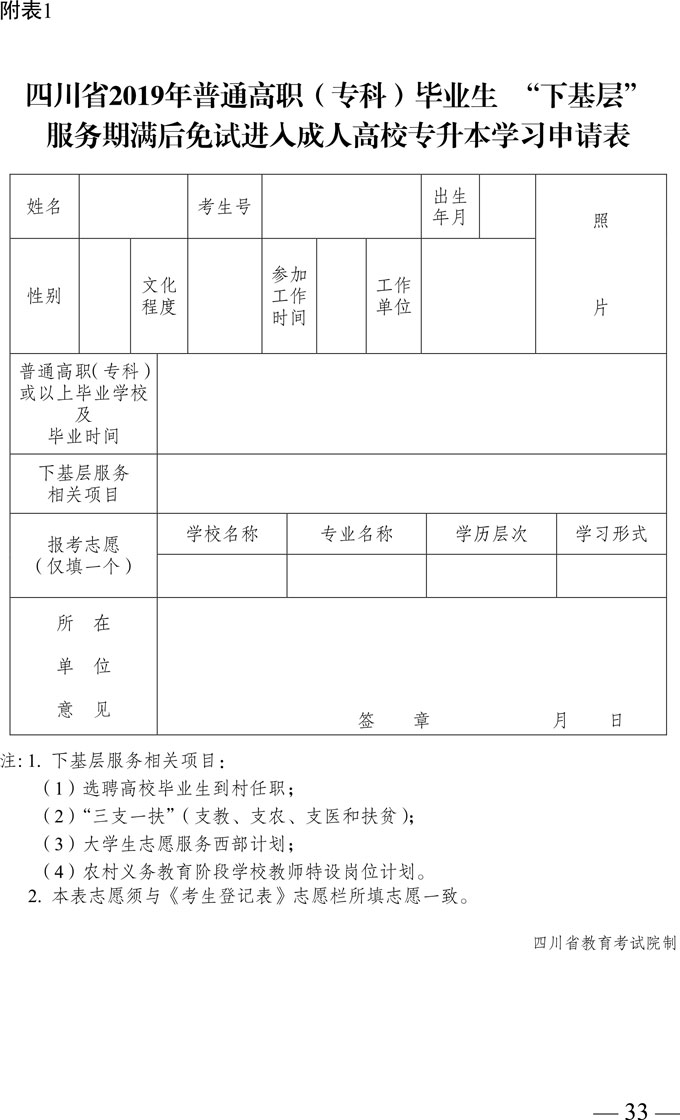 四川省2019年专业毕业退役军人和普通高职（专科）毕业生“下基层”服务期满后接受接受成人本科教育招生办法6