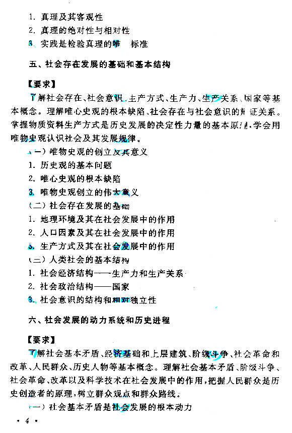 四川专升本政治考试大纲
