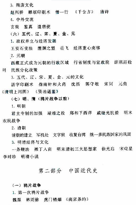 成人高考高起点历史考试大纲