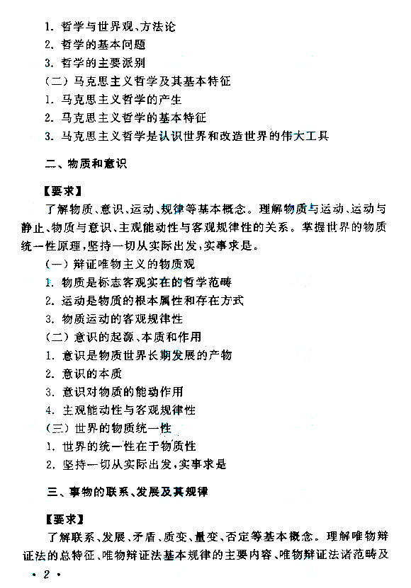 四川专升本政治考试大纲