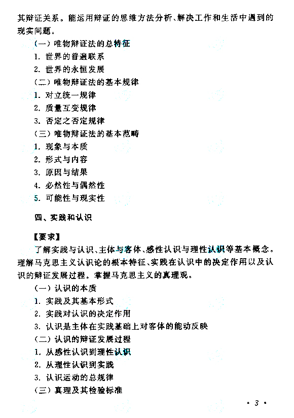 四川专升本政治考试大纲