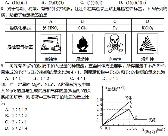 四川专升本化学练习题