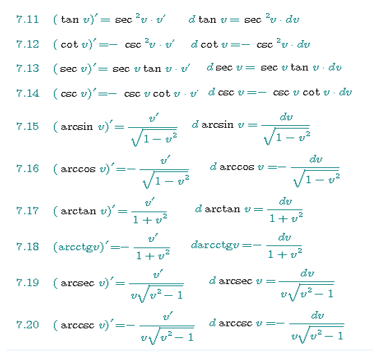 高起点数学公式