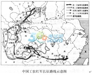 2020年成人高考高起点历史考点:土地革 命