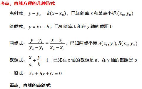 2020年成人高考高起点《数学》重要知识点(6)