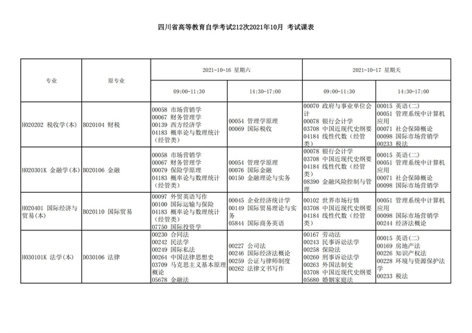 四川省高等教育自学考试212次2021年10月考试课表、课程简表