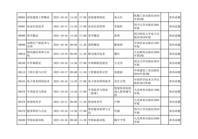 四川省高等教育自学考试212次2021年10月考试课表、课程简表