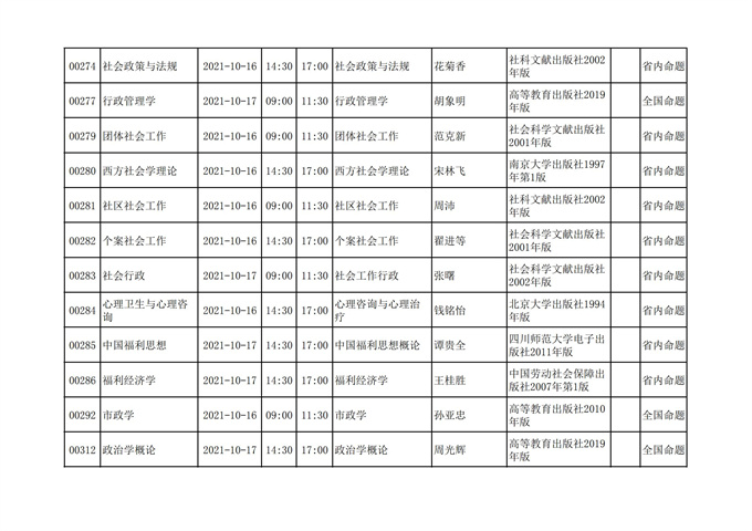 四川省高等教育自学考试212次2021年10月考试课表、课程简表
