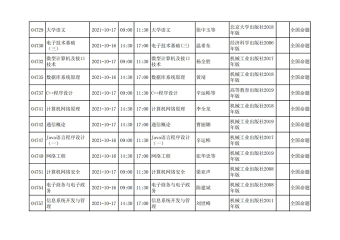 四川省高等教育自学考试212次2021年10月考试课表、课程简表