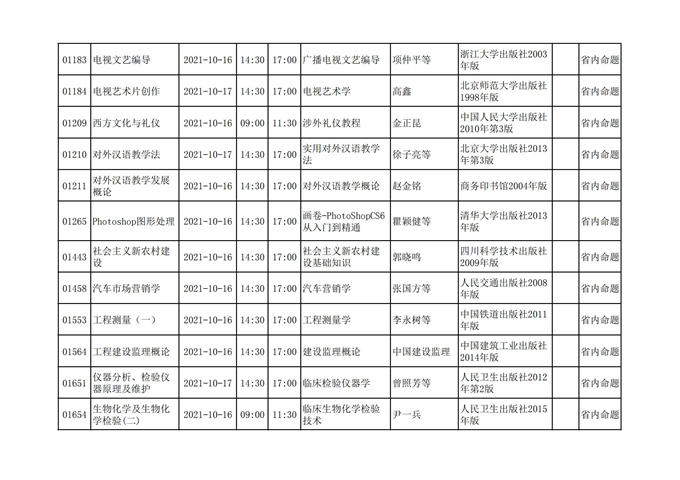 四川省高等教育自学考试212次2021年10月考试课表、课程简表