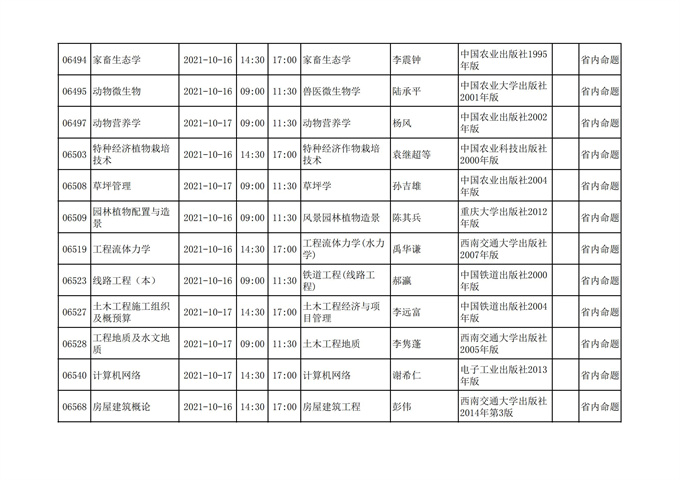 四川省高等教育自学考试212次2021年10月考试课表、课程简表