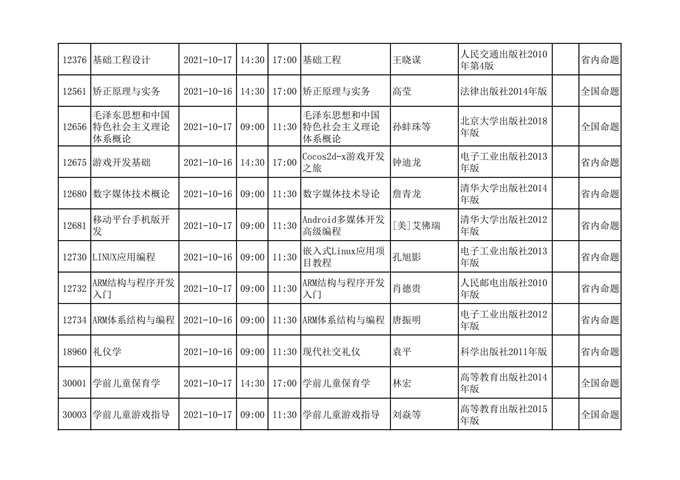 四川省高等教育自学考试212次2021年10月考试课表、课程简表