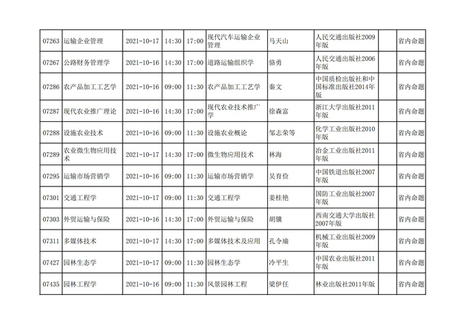 四川省高等教育自学考试212次2021年10月考试课表、课程简表