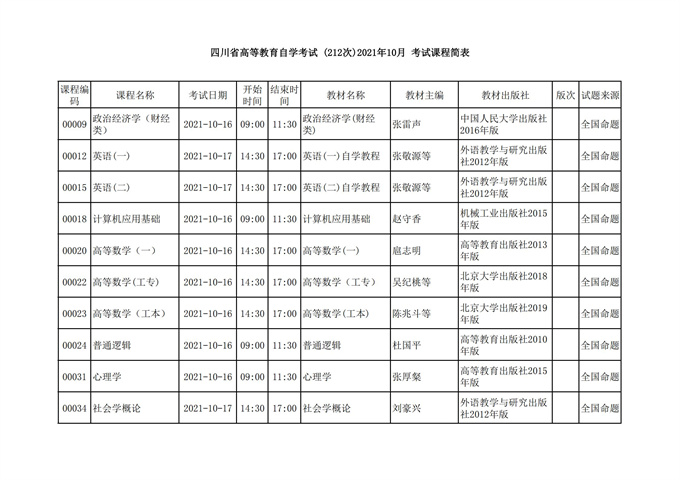 四川省高等教育自学考试212次2021年10月考试课表、课程简表