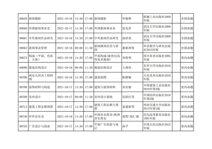 四川省高等教育自学考试212次2021年10月考试课表、课程简表