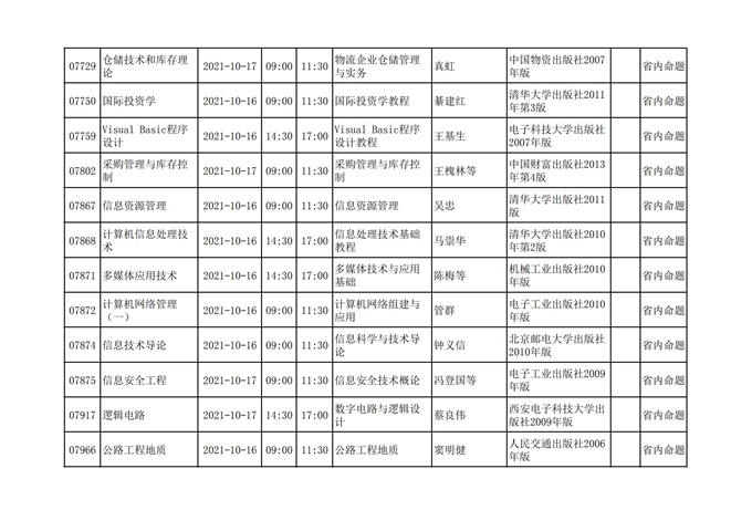 四川省高等教育自学考试212次2021年10月考试课表、课程简表