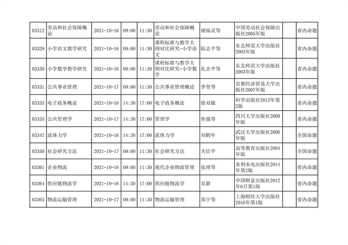 四川省高等教育自学考试212次2021年10月考试课表、课程简表