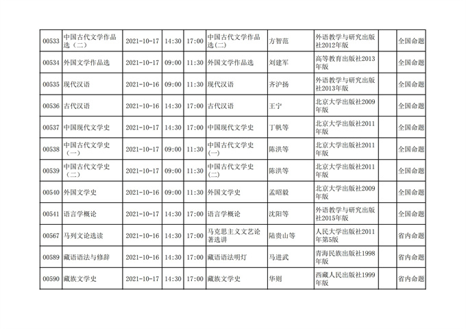 四川省高等教育自学考试212次2021年10月考试课表、课程简表