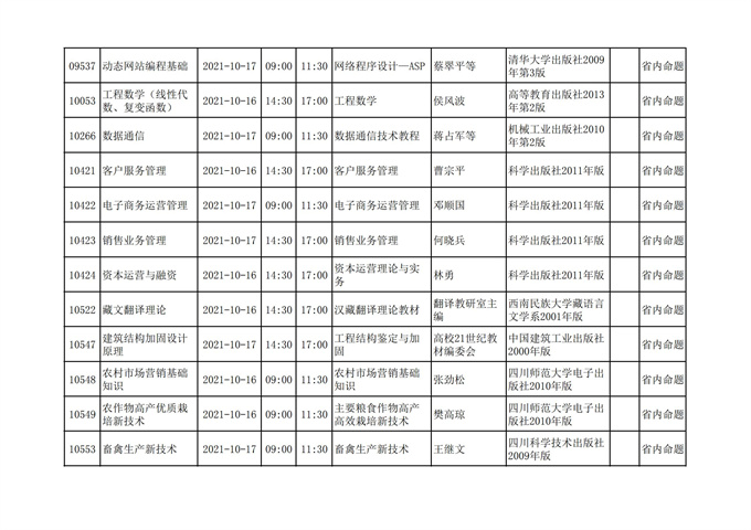 四川省高等教育自学考试212次2021年10月考试课表、课程简表