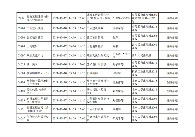 四川省高等教育自学考试212次2021年10月考试课表、课程简表