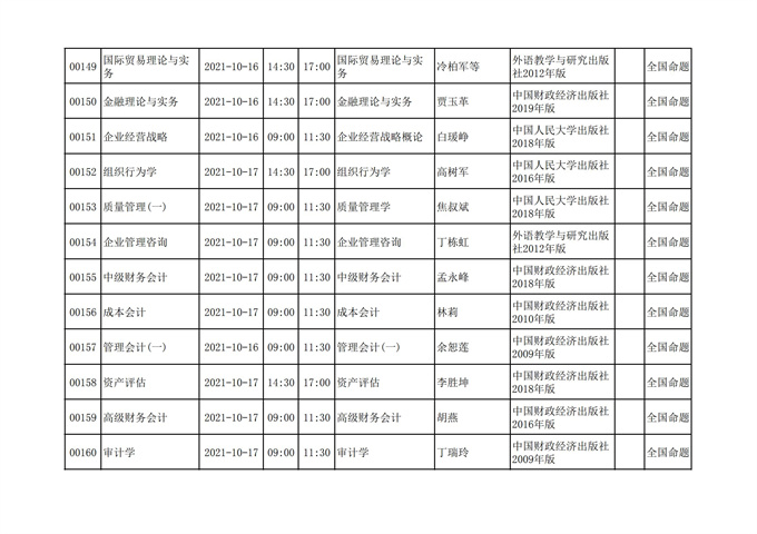 四川省高等教育自学考试212次2021年10月考试课表、课程简表
