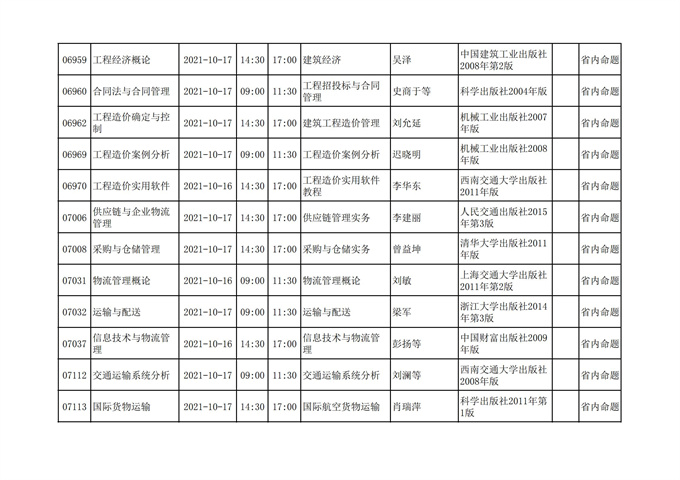 四川省高等教育自学考试212次2021年10月考试课表、课程简表