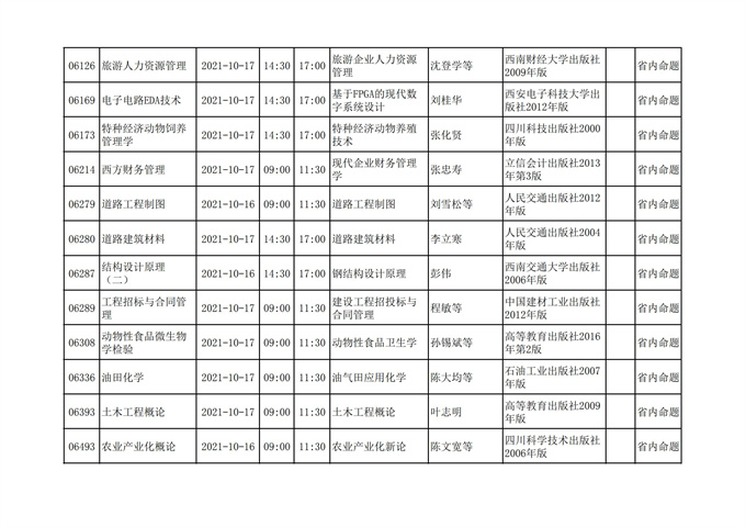 四川省高等教育自学考试212次2021年10月考试课表、课程简表