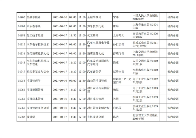 四川省高等教育自学考试212次2021年10月考试课表、课程简表