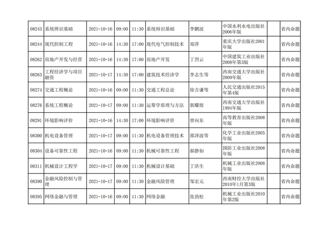 四川省高等教育自学考试212次2021年10月考试课表、课程简表