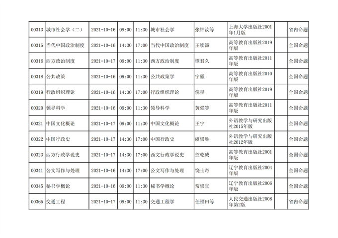 四川省高等教育自学考试212次2021年10月考试课表、课程简表
