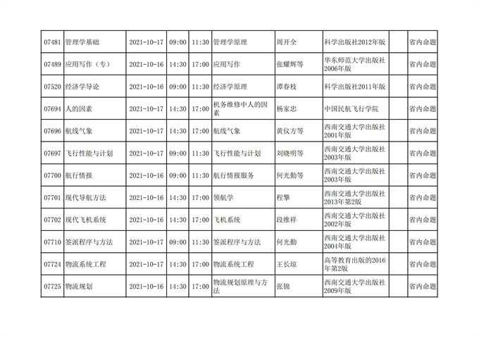 四川省高等教育自学考试212次2021年10月考试课表、课程简表