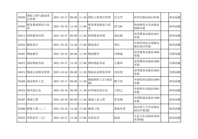 四川省高等教育自学考试212次2021年10月考试课表、课程简表