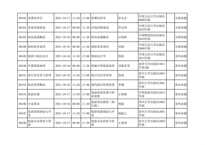 四川省高等教育自学考试212次2021年10月考试课表、课程简表