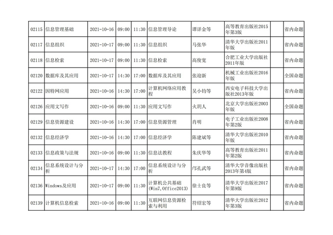 四川省高等教育自学考试212次2021年10月考试课表、课程简表