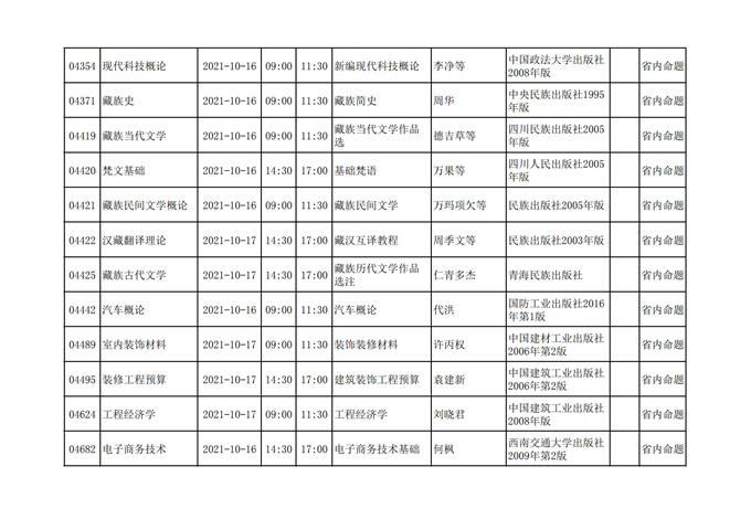 四川省高等教育自学考试212次2021年10月考试课表、课程简表