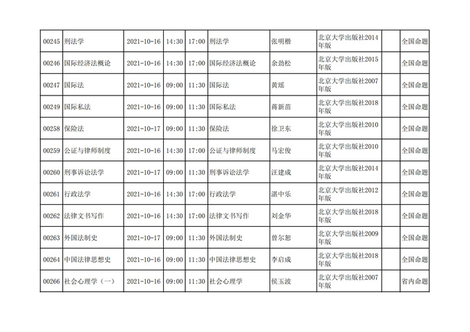四川省高等教育自学考试212次2021年10月考试课表、课程简表