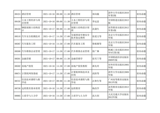 四川省高等教育自学考试212次2021年10月考试课表、课程简表