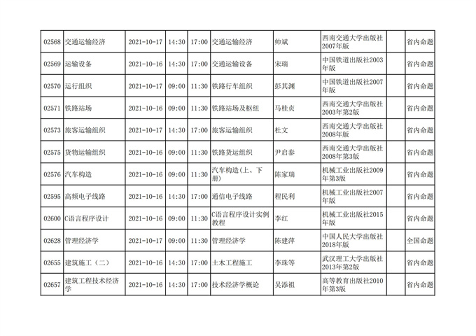 四川省高等教育自学考试212次2021年10月考试课表、课程简表