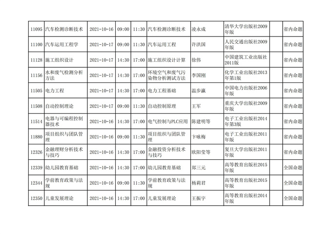 四川省高等教育自学考试212次2021年10月考试课表、课程简表