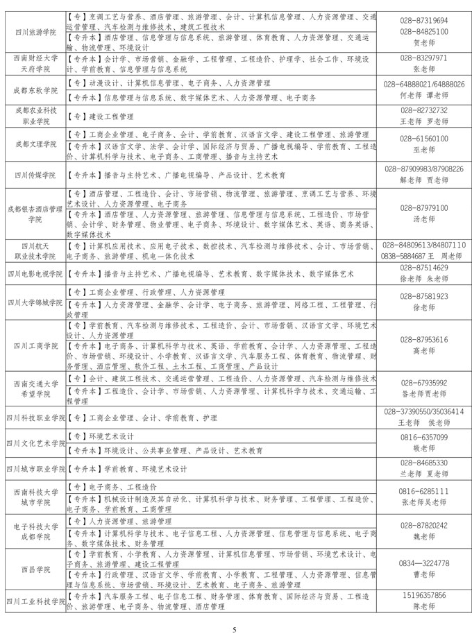 四川省自考高等学校主考招生院校专业联系方式的通告3