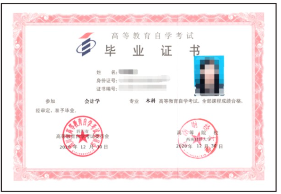 西南财经类大学自考毕业证样本